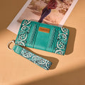 The Bandana Bandit Wallet by Wrangler - Turquoise